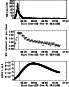 \begin{figure}
\par\resizebox{\hsize}{!}{\includegraphics{4109.f2.ps}}\end{figure}