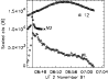 \begin{figure}
\par\resizebox{8.5cm}{!}{\includegraphics{4109.f4.ps}}\end{figure}