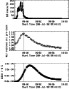 \begin{figure}
\par\resizebox{8.4cm}{!}{\includegraphics{4109.f6.ps}}\end{figure}