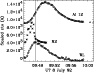 \begin{figure}
\par\resizebox{8.2cm}{!}{\includegraphics{4109.f7.ps}}\end{figure}