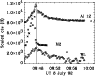 \begin{figure}
\par\resizebox{8.3cm}{!}{\includegraphics{4109.f8.ps}}\end{figure}