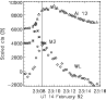 \begin{figure}
\par\resizebox{8.5cm}{!}{\includegraphics{4109.f12.ps}}\end{figure}