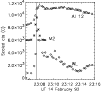 \begin{figure}
\par\resizebox{8.7cm}{!}{\includegraphics{4109.f13.ps}}\end{figure}