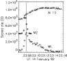 \begin{figure}
\par\resizebox{8.5cm}{!}{\includegraphics{4109.f14.ps}}\end{figure}