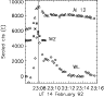 \begin{figure}
\par\resizebox{8.3cm}{!}{\includegraphics{4109.f15.ps}}\end{figure}