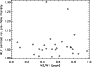 \begin{figure}
\par\resizebox{8cm}{!}{\includegraphics{4109.f20.ps}}\end{figure}