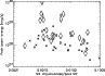 \begin{figure}
\par\resizebox{8.5cm}{!}{\includegraphics{4109.f21.ps}}\end{figure}