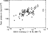 \begin{figure}
\par\resizebox{8.4cm}{!}{\includegraphics{4109.f23.ps}}\end{figure}