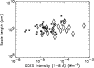 \begin{figure}
\par\resizebox{8.2cm}{!}{\includegraphics{4109.f24.ps}}\end{figure}