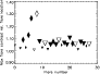 \begin{figure}
\par\resizebox{8cm}{!}{\includegraphics{4109.f25.ps}}\end{figure}