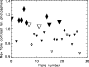 \begin{figure}
\par\resizebox{7.8cm}{!}{\includegraphics{4109.f26.ps}}\end{figure}