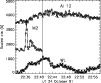 \begin{figure}
\par\includegraphics[width=8.8cm]{4109on.f2.ps} %
\end{figure}