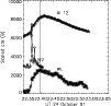 \begin{figure}
\par\includegraphics[width=8.8cm]{4109on.f3.ps} \def \@captype{figure}\end{figure}