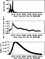 \begin{figure}
\par\includegraphics[width=8cm]{4109on.f15.ps}\end{figure}