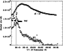 \begin{figure}\includegraphics[width=8cm]{4109on.f16.ps}\end{figure}