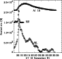 \begin{figure}\includegraphics[width=8cm]{4109on.f17.ps}\end{figure}