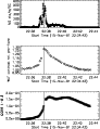 \begin{figure}\par\includegraphics[width=8cm]{4109on.f19.ps}\end{figure}