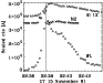 \begin{figure}\includegraphics[width=8cm]{4109on.f20.ps}\end{figure}