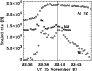 \begin{figure}\includegraphics[width=8cm]{4109on.f21.ps}\end{figure}