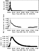 \begin{figure}\par\includegraphics{4109on.f25.ps}\end{figure}