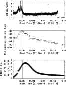 \begin{figure}\includegraphics{4109on.f27.ps}\end{figure}