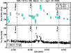 \begin{figure}
\par\includegraphics[width=8.8cm,clip]{Fh042_f2.eps}\end{figure}