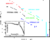 \begin{figure}
\par\includegraphics[width=8.8cm,clip]{Fh042_f3.eps} \end{figure}
