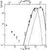 \begin{figure}
\par\includegraphics[width=8.4cm,clip]{Fh221_f3.eps}
\end{figure}