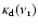 $\kappa_{\rm d}(\nu_{\rm r})$