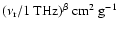 $(\nu_{\rm r}/1~{\rm THz})^\beta~{\rm
cm^{2}~g^{-1}}$