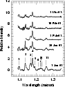 \begin{figure}
\par\includegraphics[width=8.1cm,clip]{h4263f2.eps}
\end{figure}