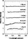 \begin{figure}
\par\includegraphics[width=8.1cm,clip]{h4263f4.eps}
\end{figure}
