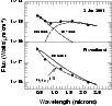 \begin{figure}
\par\includegraphics[width=8.8cm,clip]{h4263f7.eps}
\end{figure}