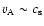 $v_{\rm A} \sim c_{\rm s}$