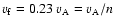 $v_{\rm f} = 0.23 ~ v_{\rm A} = v_{\rm A}/n$