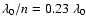 $\lambda_0/n = 0.23 ~ \lambda_0$