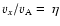 $v_x/v_{\rm A} = ~ \eta$