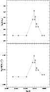\begin{figure}
\par\includegraphics[width=8.8cm,clip]{h4416f6.ps}
\end{figure}