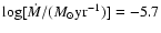 $\log
[\dot M/(M_{\odot}{\rm yr}^{-1})] = -5.7$