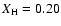 $X_{\rm H} = 0.20$