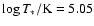 $\log T_\ast/\rm K = 5.05$