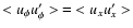 $< u_\phi
u_\phi^{\prime} >\ =\ < u_x u_x^{\prime} >$