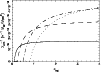 \begin{figure}
\par\includegraphics[width=8.8cm,clip]{H4502F1.ps}
\end{figure}