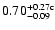 $0.70^{+0.27{\rm c}}_{-0.09}$