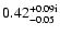 $0.42^{+0.09{\rm i}}_{-0.05}$