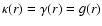 $\kappa (r)= \gamma (r)= g(r)$