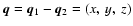 $\vec{q}=\vec{q}_1-\vec{q}_2=(x,~y,~z)$