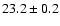 $23.2 \pm 0.2$