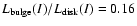 $L_{\rm bulge}(I)/L_{\rm disk}(I) = 0.16$