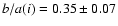 $b/a(i) = 0.35\pm0.07$